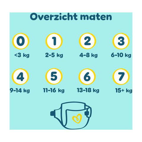 Pampers Premium Protection XXL Pack Luiers Maat 2 4-8 KG 148 Stuks