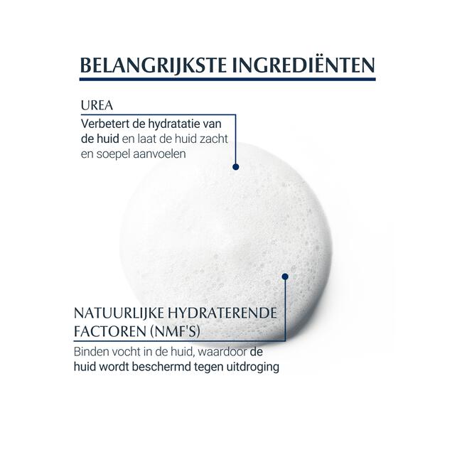 Eucerin UreaRepair PLUS Doucheschuim Urea 200 ML