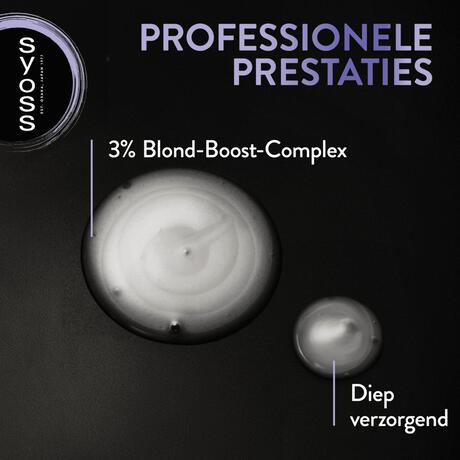 Syoss Intense Blonde Shampoo 440 ML