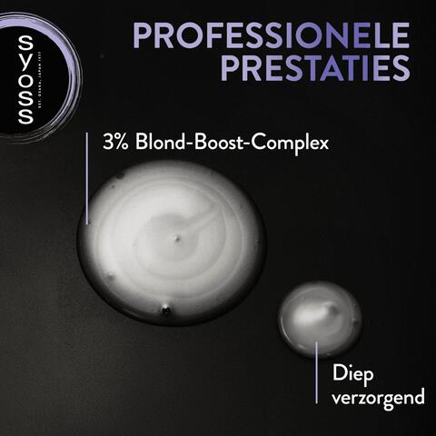 Syoss Intense Blonde Shampoo 440 ML