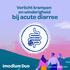 Imodium Duo 6 stuks