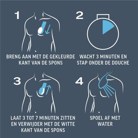 Veet - Men - In Shower Crème Blister for Men - 150ML