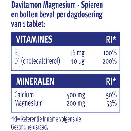 Davitamon Magnesium Met Calcium + Vitamine D Tabletten 42 Stuks