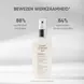 Louis Widmer Remederm Lichaamsolie Spray 150 ML