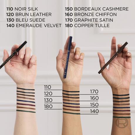 L'Oréal Paris Haute Couleur Crayon Khol Eyeliner Noir Silk Zwart