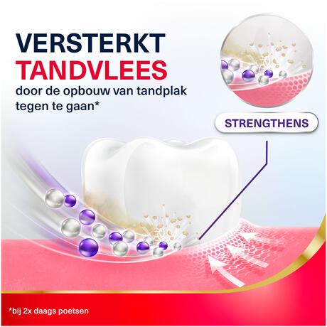 Parodontax Strengthen & Protect Fresh Mint Tandpasta 75 ML