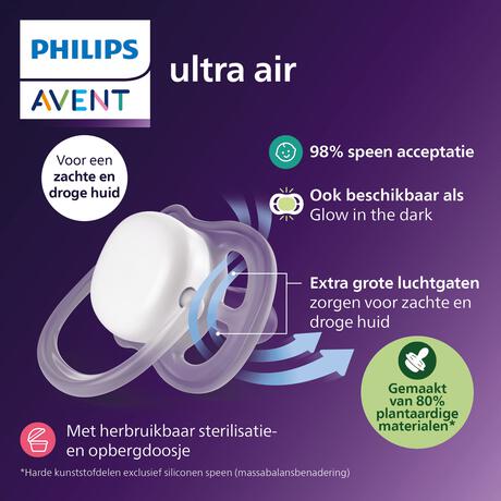 Philips Avent Fopspeen Ultra Air Day 6-18M Double Pack - SCF087/11