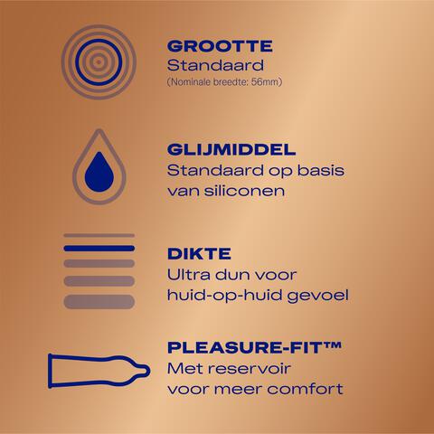 Durex Nude Classic Condooms 20 stuks