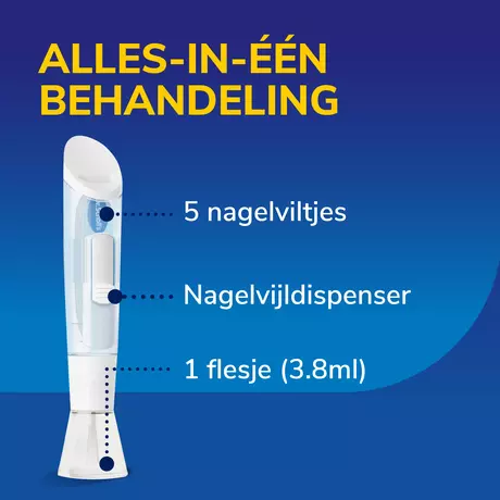 Dr.Scholl's Kalknagel 2-in-1 Behandel & Bescherm met 5 wegwerpvijltjes