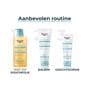 Eucerin AtopiControl Kalmerende Gezichtscrème 50 ML