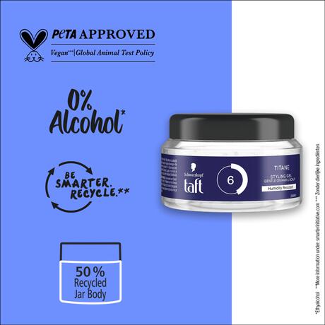 Taft Titane Gel 250 ML