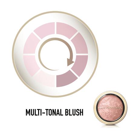 Max Factor Facefinity Blush 25 Alluring Rose