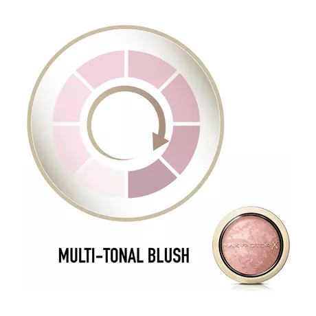 Max Factor Facefinity Blush 25 Alluring Rose