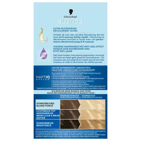 Schwarzkopf Blonde Omega Plex Intensive Blond Super Plus L1++ Haarkleuring