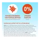 Vision Zonnebrand SPF 30 Sport 20 ML