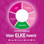 Bronchostop Hoestdrank bij Vastzittende Hoest en Keelpijn 200 ML