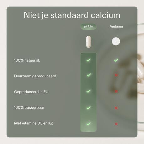 PLNKT Algen Calcium + Vitamine D3 + Vitamine K2 60 stuks