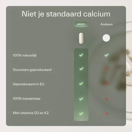Plnktn Algen Calcium + Vitamine D3 + Vitamine K2 60 stuks