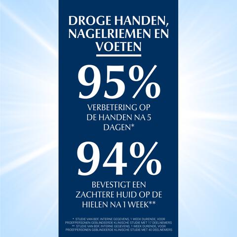 Eucerin Aquaphor Huidherstellende Zalf Grootverpakking 198 GR