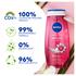 NIVEA Waterlily & Oil Douchegel 250 ML