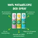 Happy Earth 100% Natuurlijke Unscented Deodorant Spray 100 ML