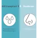Deoleen Sensitive Anti-Transpirant Deodorant Crème 50 ML