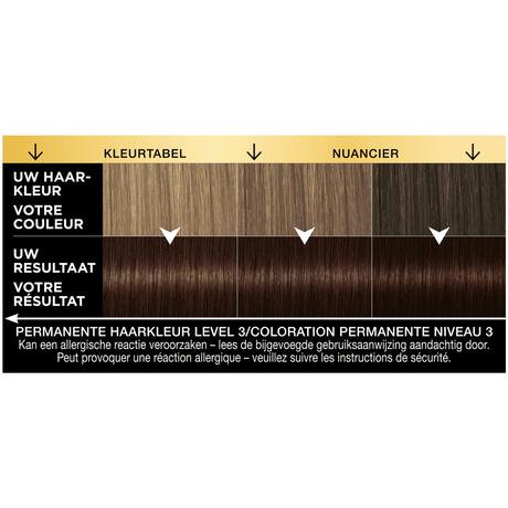 Syoss Oleo Intense 4-86 Fluweelbruin/Châtain Velours 115