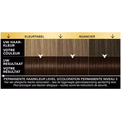 Syoss Oleo Intense Permanente Haarkleuring 4-86 Fluweelbruin/Châtain Velours 115 ML