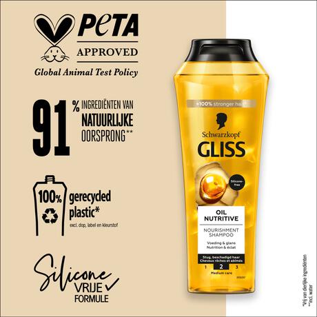 Gliss Oil Nutritive Shampoo 250 ML