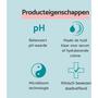 Remescar Herstellende Nachtverzorging 20 ML