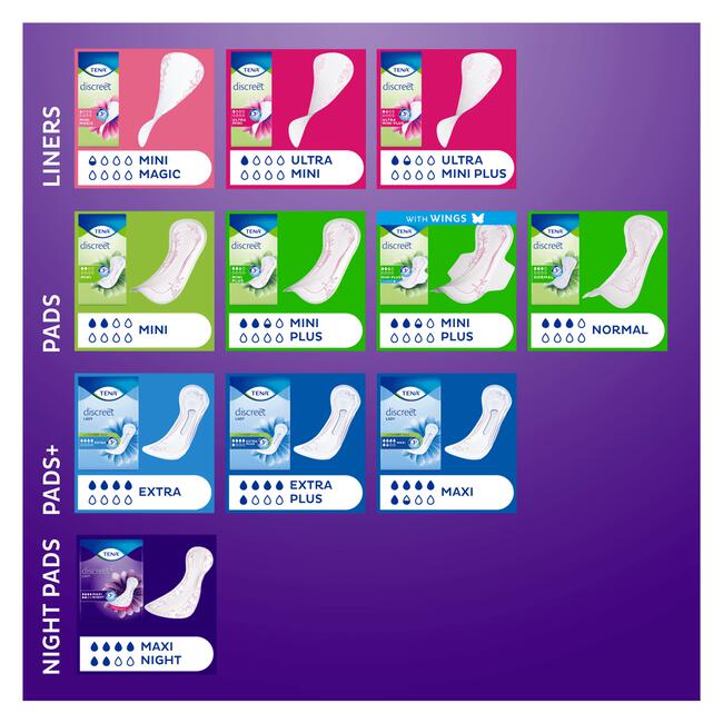 TENA Discreet Normal Night Verbanden 10 stuks
