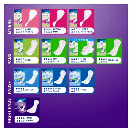TENA Discreet Protect+ Normal Night Incontientieverband 10 stuks