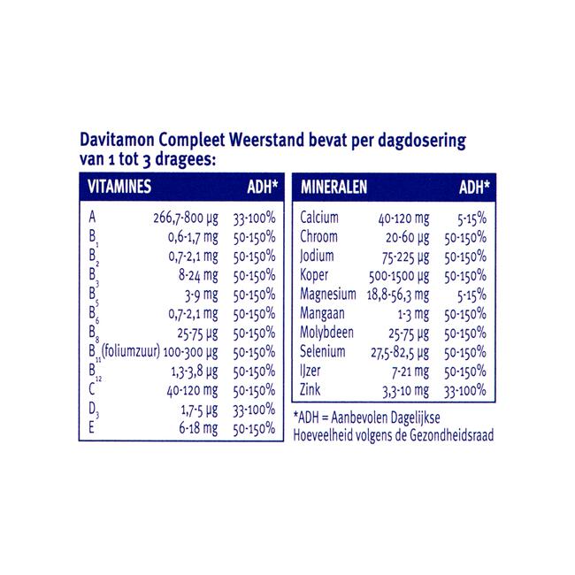 Davitamon Compleet Weerstand Vitamine C & D tabletten