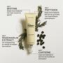 John Frieda Pro Filler+ Scalp Serum 