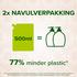 Palmolive Sensorial Escape Neroli Handzeep Navul 500 ML