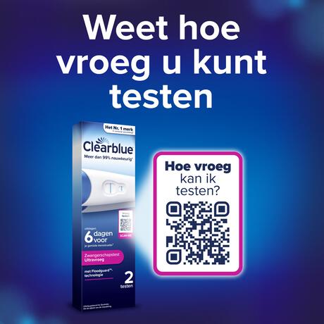 Clearblue Vroege Detectie Zwangerschapstest 2 stuks