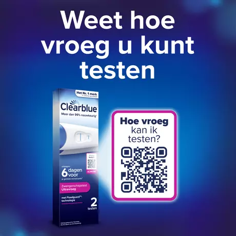 Clearblue Vroege Detectie Zwangerschapstest 2 stuks