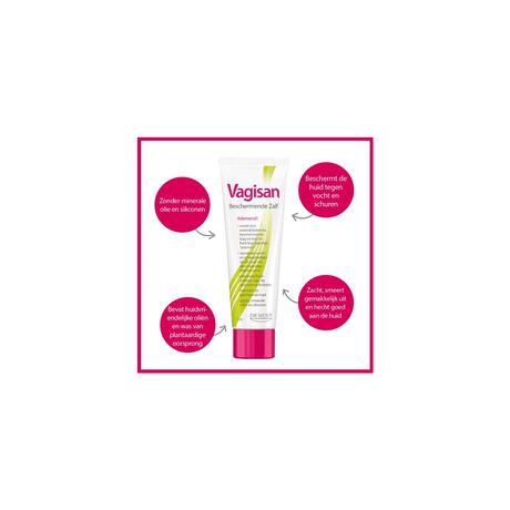 Vagisan Beschermende Zalf