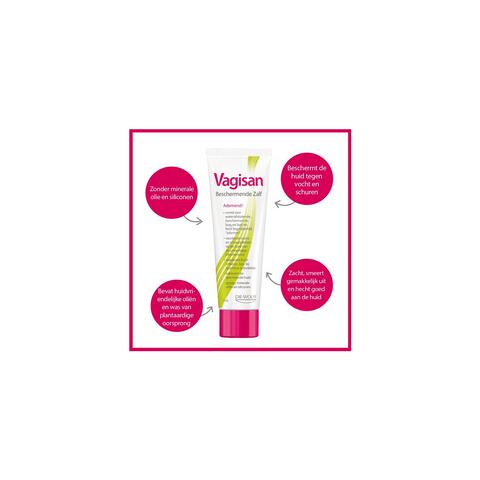 Vagisan Beschermende Zalf