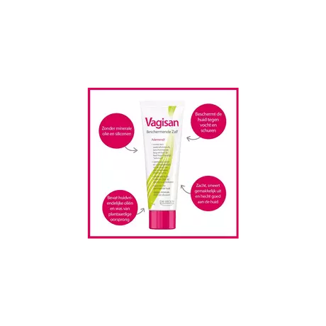 Vagisan Beschermende Zalf 75 ML