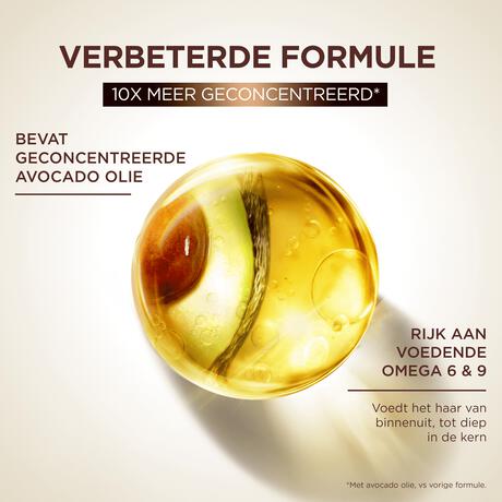 Garnier Loving Blends Avocado Olie & Shea Boter Curl Revival Elixir 120 ML