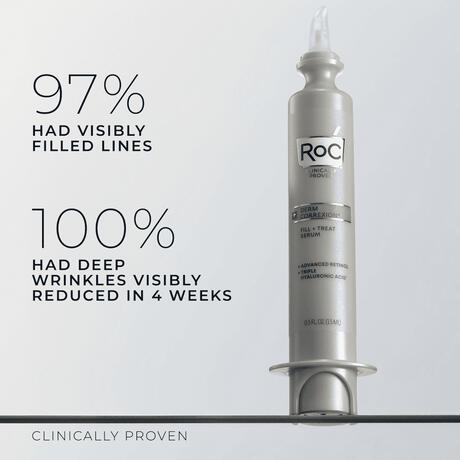 RoC Derm Correxion Fill + Treat Serum 15 ML