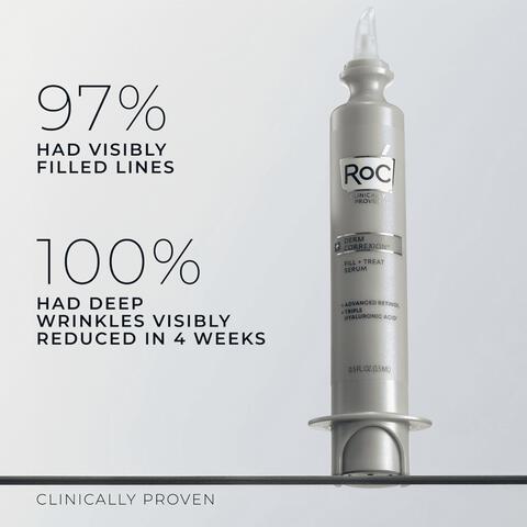 RoC Derm Correxion Fill + Treat Serum 15 ML
