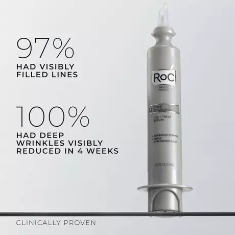 RoC Derm Correxion Fill + Treat Serum 15 ML