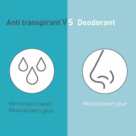 Deoleen Derma-Ultra Anti-Transpirant 72H Deodorant Roller 50 ML