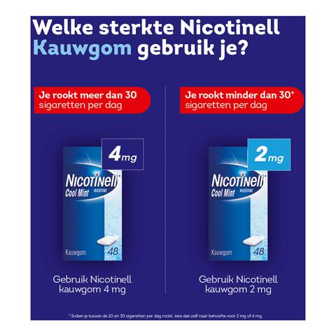 Nicotinell Kauwgom Cool Mint 2mg Stoppen met Roken 204 stuks