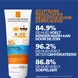 La Roche-Posay Anthelios Kind Zonnebrandmelk SPF50+ 250 ML