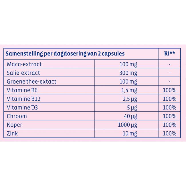 Ymea Overgang Silhouet 64 Capsules