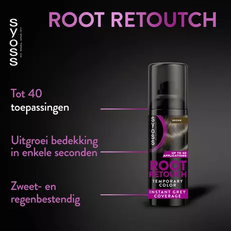 Syoss Uitgroeispray Bruin