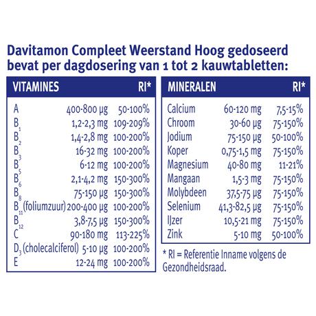 Davitamon Compleet Weerstand Forte 50 Kauwtabletten